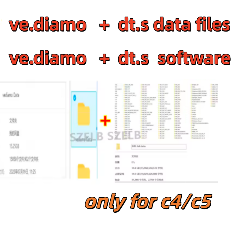 Auto Repair Shop Software - Nuovissimo database software Dts Monaco versione